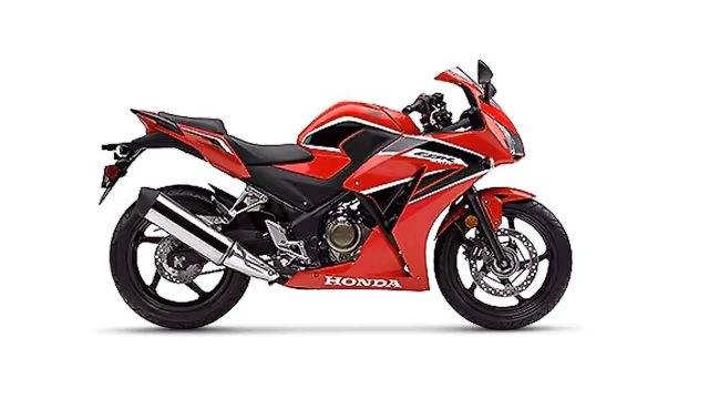 Honda CBR300R